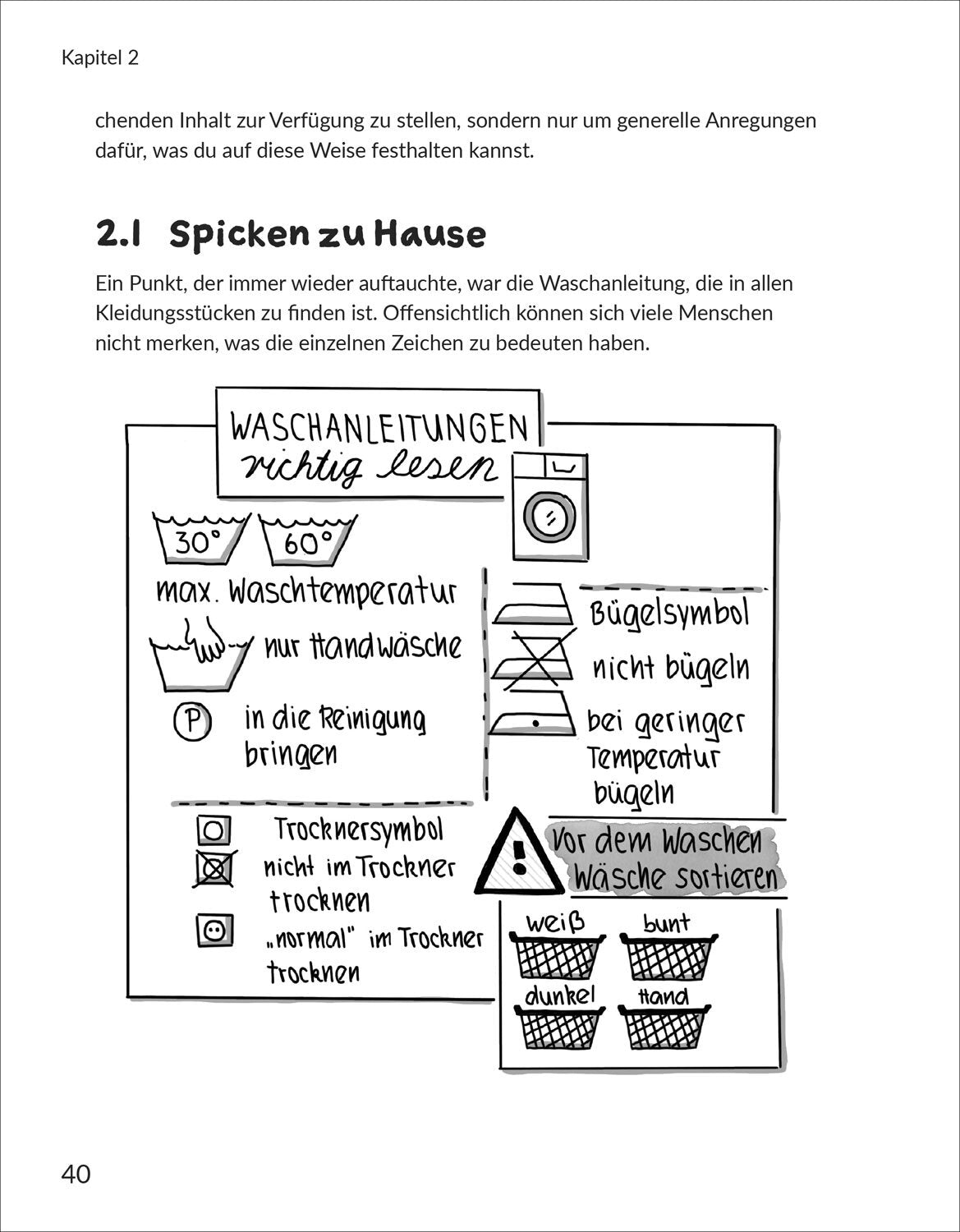 Visuelle Lernmethoden ganz leicht.