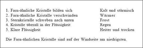 Liste mit fünf Aussagen über Kristalle, Wetter und Flüssigkeit, sowie ein Hinweis auf die Position der Kristalle.