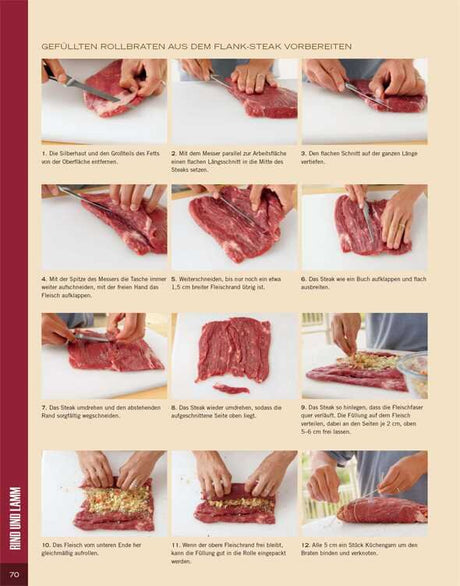 Schritte zum Füllen eines Flank-Steaks mit einer Kräuterfüllung, vom Entfernen der Silberhaut bis zum Verdrehen.