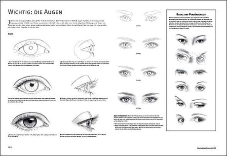 Diagramme und Fotos von Augen in verschiedenen Blickwinkeln und Gesichtsausdrücken, mit Texten zu Augenpflege und Persönlichkeit.