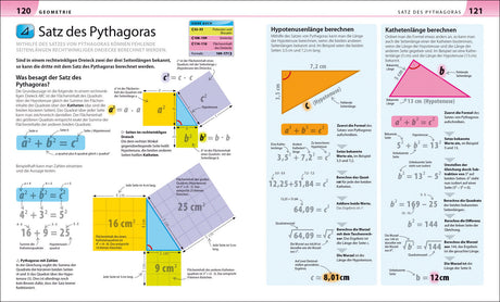 Diagramm zum Satz des Pythagoras mit Formeln, Berechnungen und Beispielen in Deutsch.
