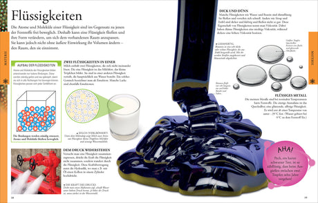 Bilder von Flüssigkeiten, Wasser, Benzin, Metall, Wasserpumpe, Glas mit Milch, Wasserflecken, Wasser, schwarzer Teer.