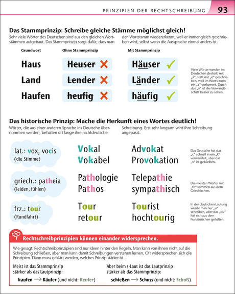 Seite mit Erklärungen zu deutschen Rechtschreibprinzipien, Stammprinzip und Herkunftsdeutlichkeit, mit Beispielen und Texten.
