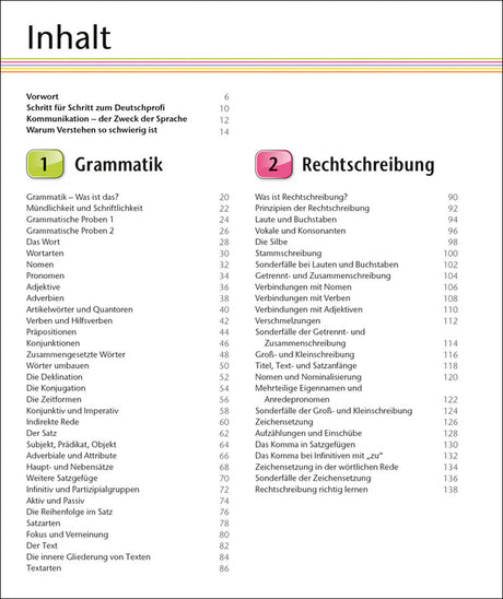 Inhaltsverzeichnis mit Kapiteln zu Grammatik und Rechtschreibung, inklusive Seitenzahlen.