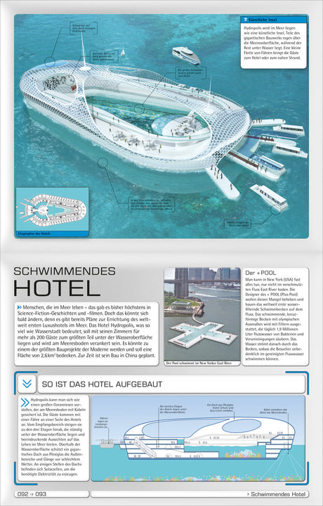 Ein schwimmendes Hotel mit Pool, Wasserflächen, Sonnenliegen, Restaurants, Anlegestellen und künstlicher Insel im Wasser.