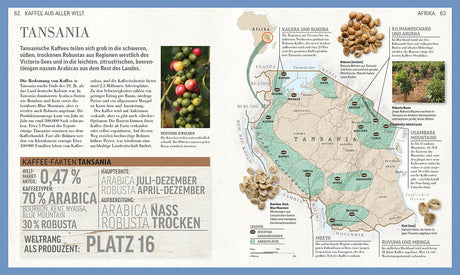 Bild mit Karte und Text über Kaffeeanbau in Tansania, inklusive Kaffeefakten und Anbaugebiete.