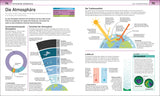 Geografie visuell erklärt