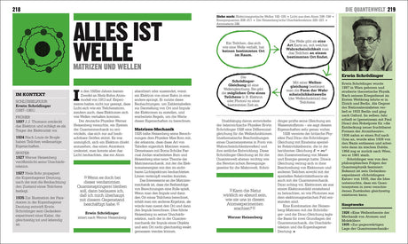 Seitenlayout mit Text, Überschriften, einer Grafik, einem Foto und einem Textkasten mit Informationen zu Erwin Schrödinger.