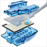 Future Cell-Truck KOSMOS Experimentierkasten