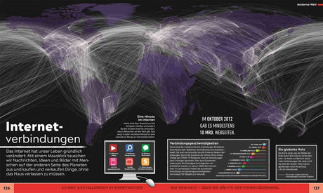 Weltkarte mit weißen Linien, die globale Internetverbindungen darstellen, auf dunklem Hintergrund mit Text und Icons.