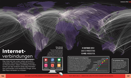 Weltkarte mit weißen Linien, die Internetverbindungen zwischen Ländern und Kontinenten darstellen, auf dunklem Hintergrund.