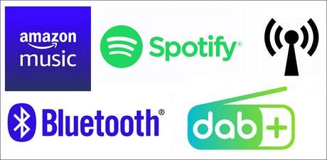 Logos von Amazon Music, Spotify, Radioantenne, Bluetooth und DAB+ auf weißem Hintergrund.