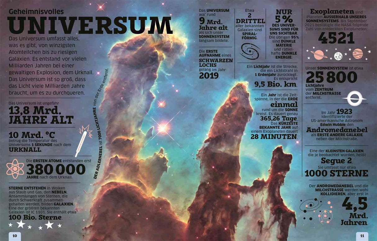 Bild zeigt eine farbige Aufnahme eines Nebels im All mit Textinformationen zu Universum, Sternen und Galaxien.