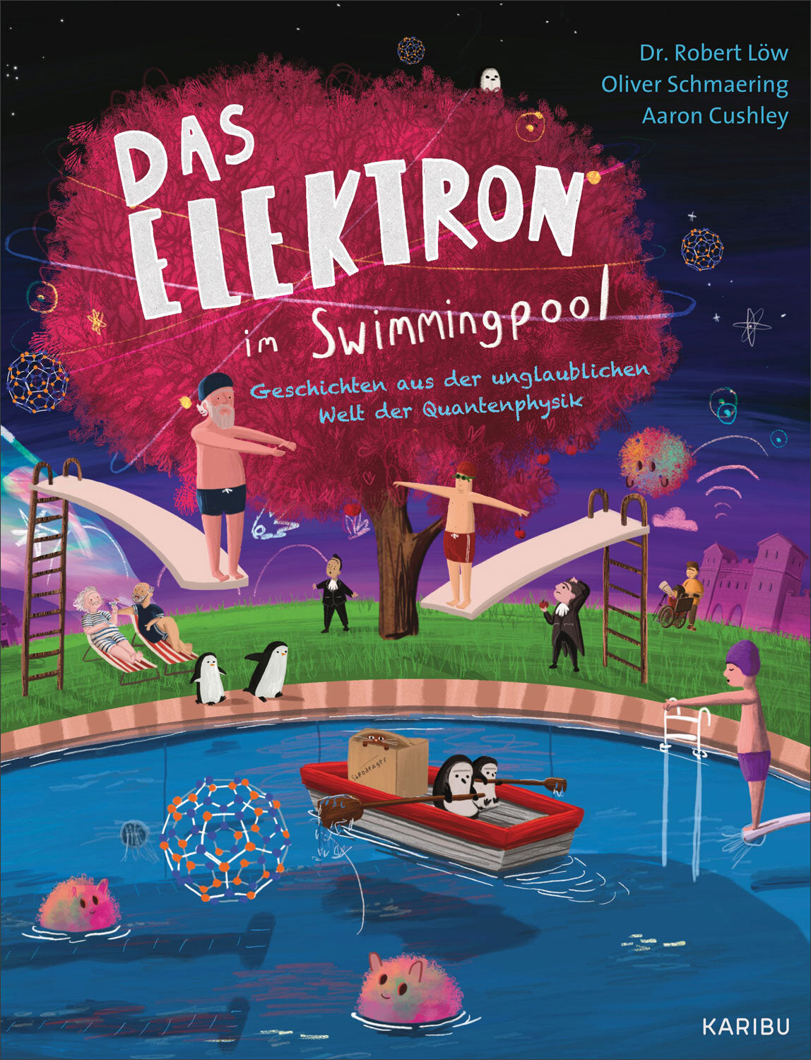 Dr. Robert Löw: Das Elektron im Swimmingpool