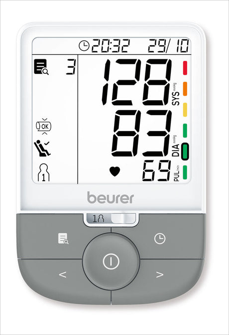 Blutdruckmessgerät mit systolischem 128, diastolischem 83, Puls 59, Datum 29/10, Uhrzeit 20:32, grüner Bereich.