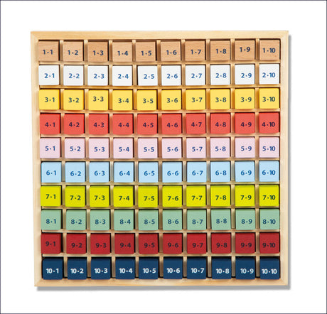 Bunte Holzbox mit nummerierten Kästchen von 1-10 in verschiedenen Farben.