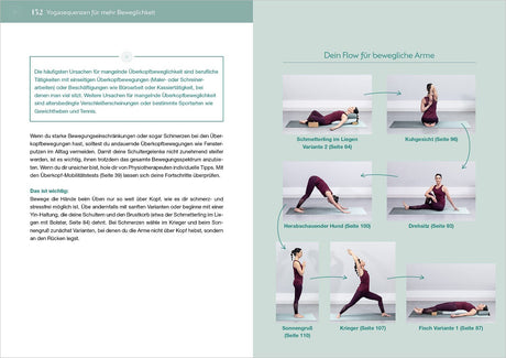 Sechs Fotos von Yoga-Übungen für bewegliche Arme, mit Anweisungen und Seitenangaben.