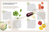 Die Ernährungs-Docs – Diabetes heilen – Unsere 100 besten Rezepte
