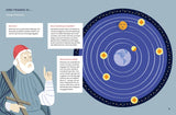 Illustration eines Ptolemäus-Models des Sonnensystems mit Erde, Sonne, Planeten und Sternen, daneben ein sitzender Mann
