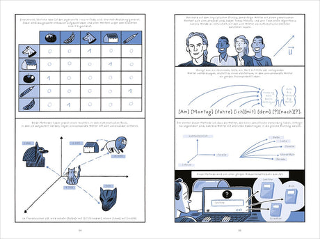 Zweiseitige Illustration mit Diagrammen, Texten, Menschen, Tieren, Computern und Symbolen