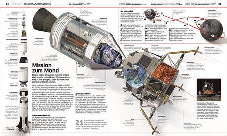 Raumkapsel mit geöffnetem Modul, Triebwerke, Landekapsen, Astronauten, Beschriftungen und technische Details.