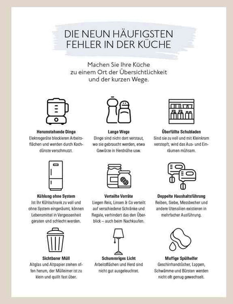 Infografik mit den neun häufigsten Küchenfehlern, z.B. unordentliche Oberflächen, lange Wege, unzureichende Vorräte