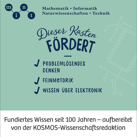 Grafik mit Text über Mathematik, Informatik, Naturwissenschaften und Technik, mit Sätzen und Häkchen, auf grünem Hintergrund.