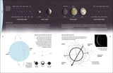 Diagramm mit Übersicht der Planeten, Mondgrößen, Rotationsachsen und Magnetfelder des Uranus.