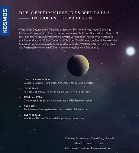 Infografik über die Geheimnisse des Weltalls, mit Text und einer Darstellung von Planeten, Sonne und Sternen.