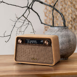 Sangean WR-201D Soundsystem.