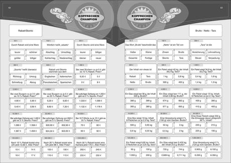 Zwei Doppelseiten mit Preisfragen, Vergleichstabellen und Texten zu Rabatten, Gewichten und Produkten.