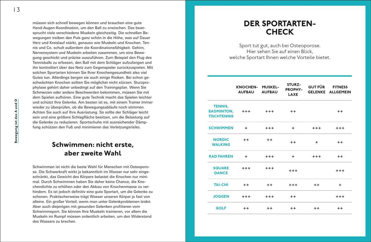 Aktiv gegen Osteoporose.