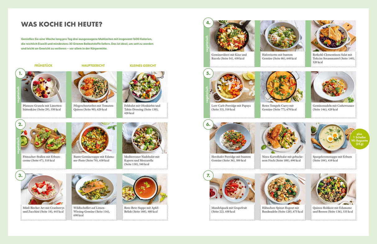 Die Ernährungs-Docs – Unsere 100 besten Anti-Bauchfett-Rezepte.
