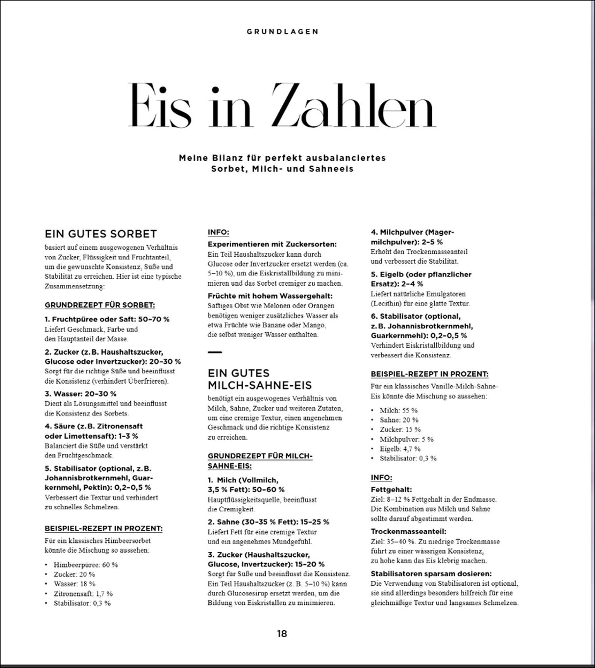 EIS.