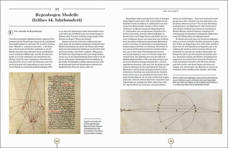 Zwei Seiten eines Buchs mit Text, Diagrammen und einer Illustration eines geometrischen Regenbogens.