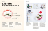 Das große Handbuch der japanischen Küche.