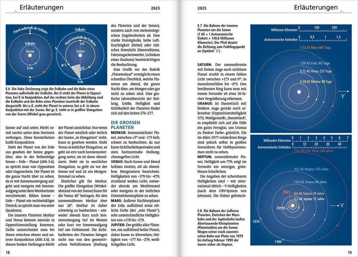 Kosmos Himmelsjahr 2026.