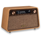 Sangean WR-201D Soundsystem.