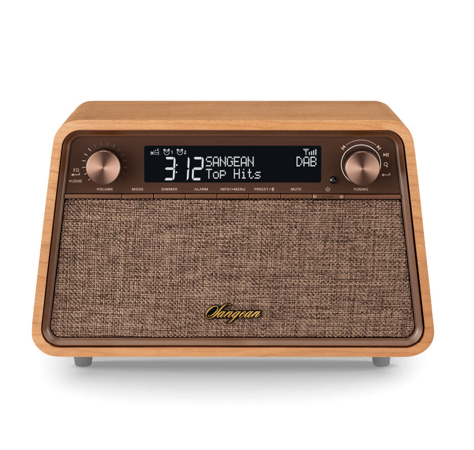 Sangean WR-201D Soundsystem.