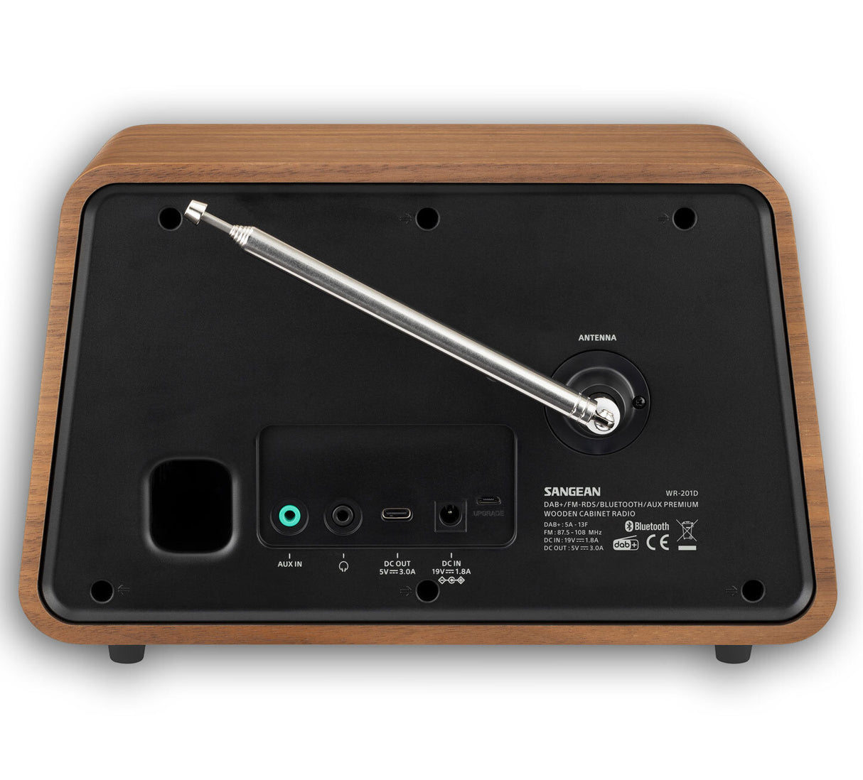 Sangean WR-201D Soundsystem.